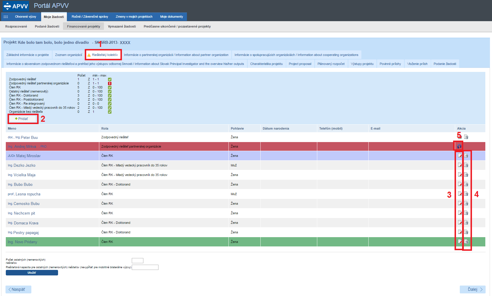 3 Možné úpravy projektu 3.1 Úprava riešiteľského kolektívu Po vytvorení žiadosti postupom uvedeným v kapitole 2.1. alebo 2.2. môžete realizovať samotnú úpravu riešiteľského kolektívu.