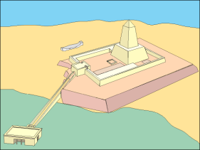 chrám ~ horní chrám pyramida ~ obelisk Chrámové archivy z Abúsíru Nálezy: Neferirkare Chentkaus II.