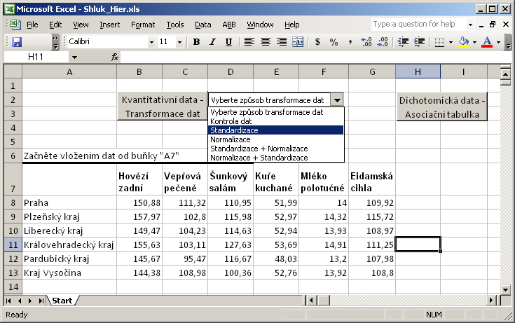 Tabulka 5 Příklad pro kvantitativní data [zdroj: autor] Hovězí zadní Vepřová pečeně Šunkový salám Kuře kuchané Mléko polotučné Eidamská cihla Praha 150,88 111,32 110,95 51,99 14 109,92 Plzeňský kraj