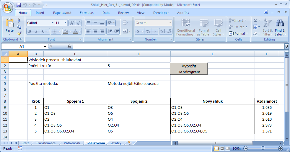 Obrázek 16 Příklad 1 list se vzdálenostmi mezi objekty [zdroj: autor] V příkladu je zvolena metoda nejbliţšího souseda. Kliknutím na tlačítko Shlukování dojde ke spuštění procesu shlukování.