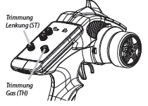 Servo řízení (CH 1) Spínač 2. Servo plynu /regulátor jízdy (CH 2) 3. Kanál 3 servo (CH 3) Spínač France 4. Kanál 4 servo (CH 4) Pro použití ve Francii musí být spínač Nastaven na F / Fra.