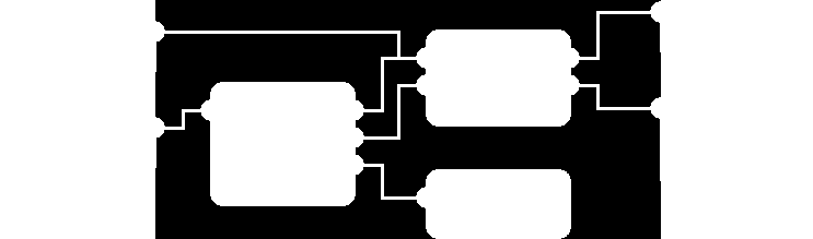 Přehled komponent a jejich použití v jdeveloperu BPEL Process, Mediator, Business Rule Human Task, Spring Service, Adapter Services Integrace Java aplikací a Spring Service Umožňuje začlenit Plain