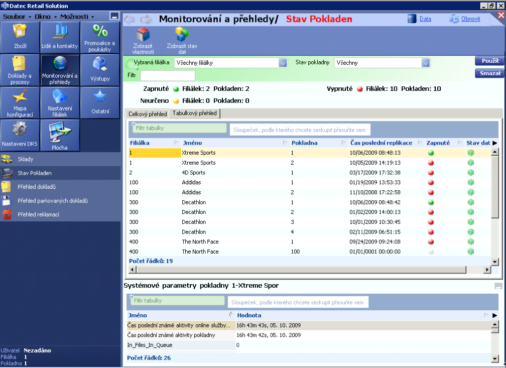 3.6.2 STAV POKLADEN Volba slouţí k monitoringu činnosti všech pokladen v obchodní síti.