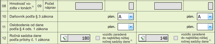 osobné motorové vozidlá alebo úžitkové vozidlá a autobusy za zdaňovacie obdobie 2015. Sadzby sú v tabuľke uvedené s rozdelením podľa zdvihového objemu motora v cm 3.