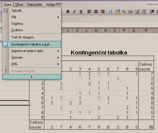 Regresí a korelačí aalýza Závslost příčá (kauzálí). Závslostí pevou se ozačuje případ, kdy výskytu jedoho jevu utě odpovídá výskyt druhé jevu (a často aopak).