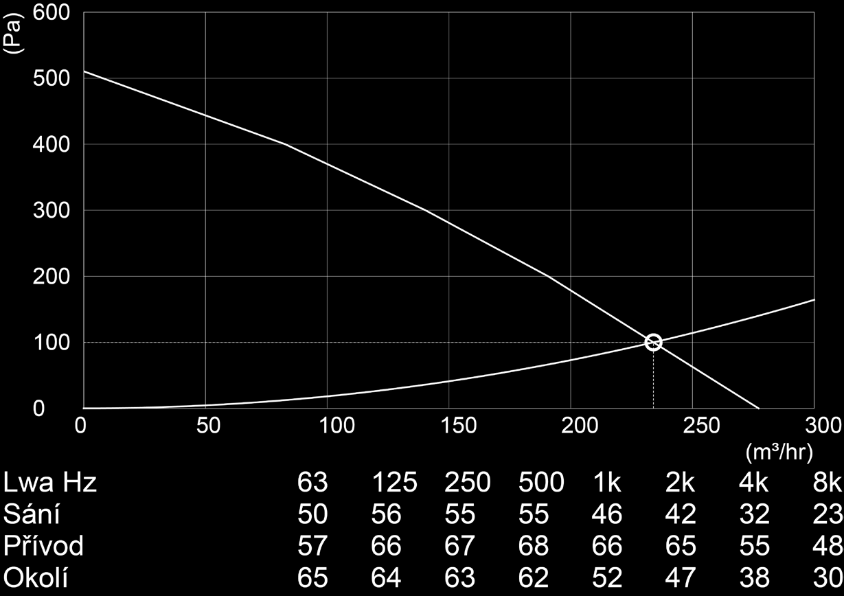 MRXBOX95B-LP1 Max.