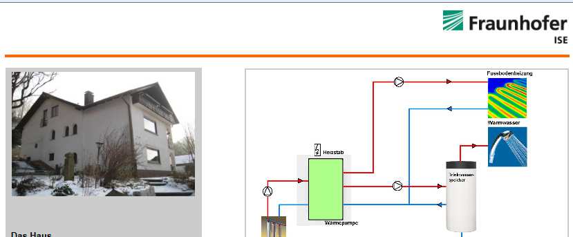 ON-LINE MONITORING AKTUÁLNÍ DATA Data z části instalací jsou zpřístupněna