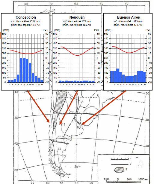 Klimatické pásy Tropický Atlantská Kontinentální Vysokohorská Pacifická Mírné sezónní výkyvy teplot léto : kolem 25 C Zima: 10 15 C Východně od And: celoročně pod vlivem JV pasátu, vlhko (s maximem