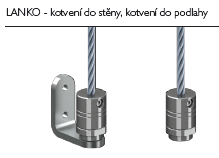 Cablescreen Cablescreen je moderním prvkem stínící techniky. Těší se stále větší oblibě a dokonale dotváří vzhled budovy.