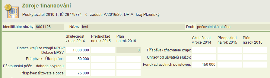 Formulář Zdroje financování Zdroje financování se uvádějí v této struktuře: Dotace krajů ze zdrojů MPSV/dotace MPSV (v dotačním programu A a B); Příspěvky od úřadů práce; Pěstounská péče dohoda o