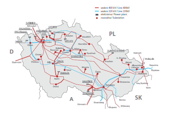 PST v rozvodně Hradec do konce roku 2017 součástí Plánu rozvoje přenosové soustavy ČR 2013 2022 plánované uvedení do provozu v r.