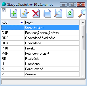 Zákazková výroba Modul Zákazková výroba predstavuje rozširujúci modul k základnému modulu Sklad. Cieľom zákazkovej výroby je naplánovanie spotreby materiálu a prác na konkrétnu zákazku.