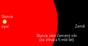 4. Vznik a vývoj hvězd