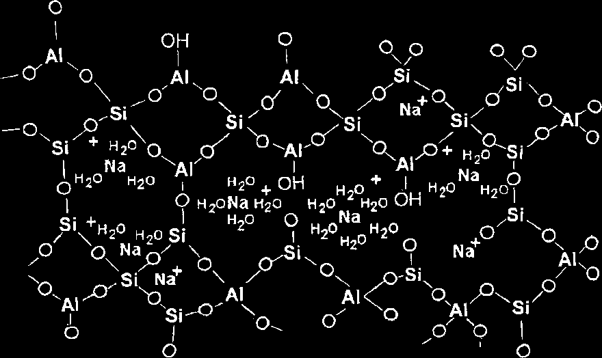 Co jsou geopolymery? Geopolymery jsou amorfní až semikrystalické 3D aluminosilikátové materiály.