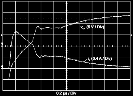 Způsoby řízení budicích obvodů VPS Vlastnosti spínání tranzistorů MOSFET a IGBT jsou velkou měrou ovlivňovány rychlostí nabíjení vstupních kapacit tranzistoru C GE + C CG.