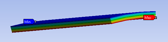 Použijeme stejný model jako v předchozí kapitole, tedy se stejnou geometrií, a zatížením.