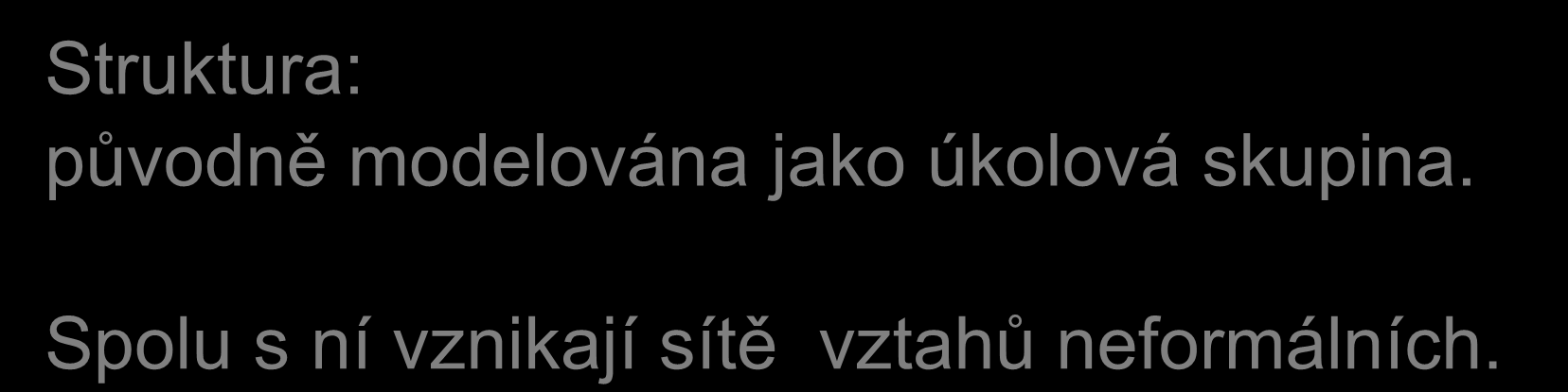 Formální skupiny Vznik oficiální ustanovení, založení.