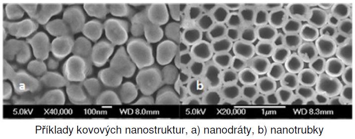 Charakteristické znaky nanomateriálů SAMOUSPOŘÁDÁNÍ vs.