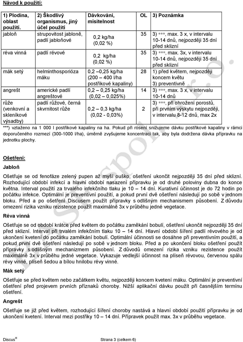 padlí angreštové padlí růžové, černá skvrnitost růže Dávkování, mísitelnost 0,2 kg/ha (0,02 %) 0,2 kg/ha (0,02 %) 0,2 0,25 kg/ha (200 400 l/ha postřikové kapaliny) 0,2 0,25 kg/ha (0,02 0,025%) 0,2