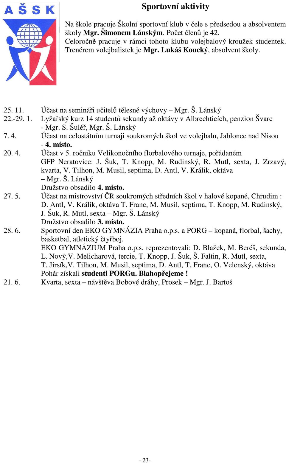 -29. 1. Lyžařský kurz 14 studentů sekundy až oktávy v Albrechticích, penzion Švarc - Mgr. S. Šuléř, Mgr. Š. Lánský 7. 4.