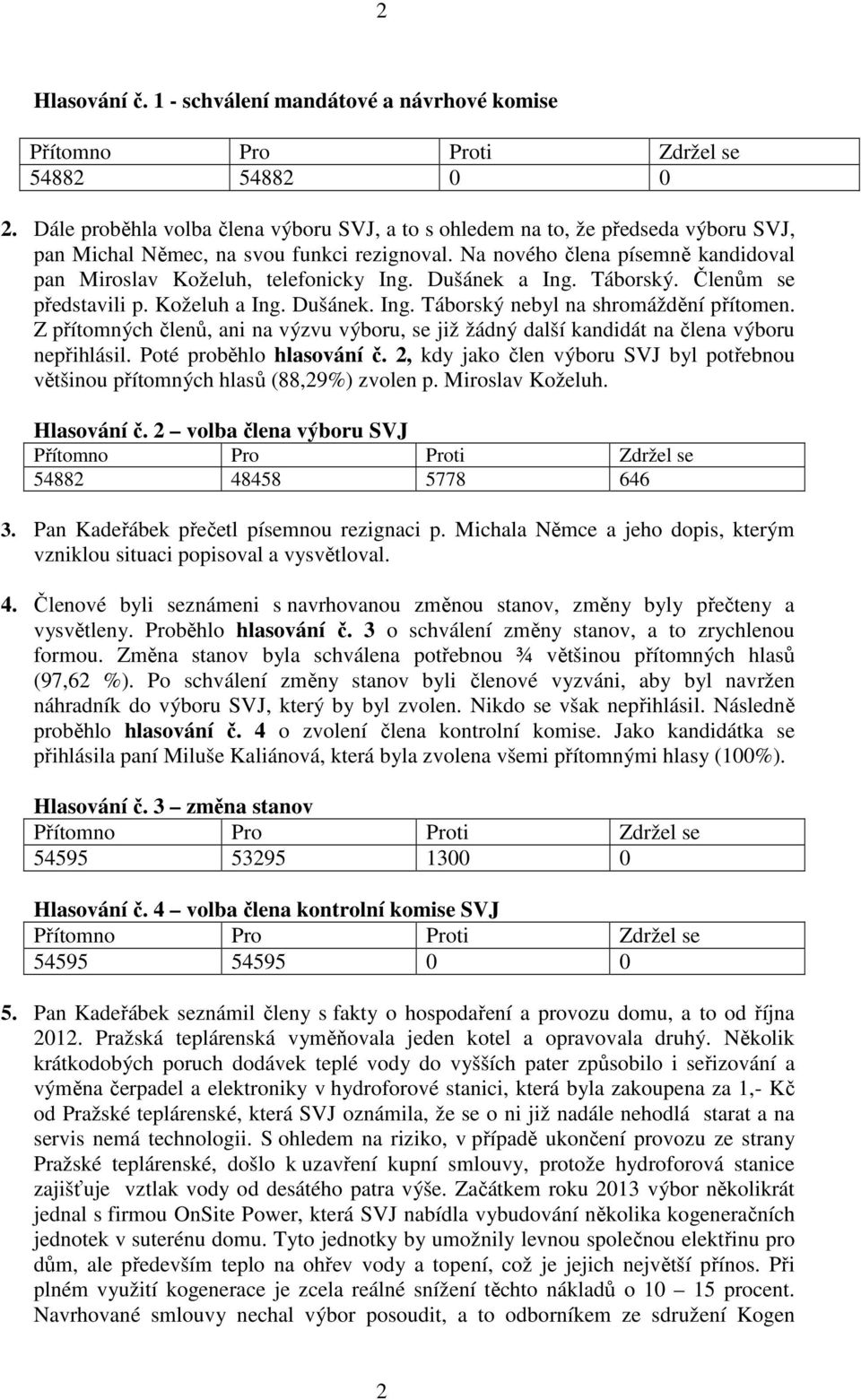 Na nového člena písemně kandidoval pan Miroslav Koželuh, telefonicky Ing. Dušánek a Ing. Táborský. Členům se představili p. Koželuh a Ing. Dušánek. Ing. Táborský nebyl na shromáždění přítomen.