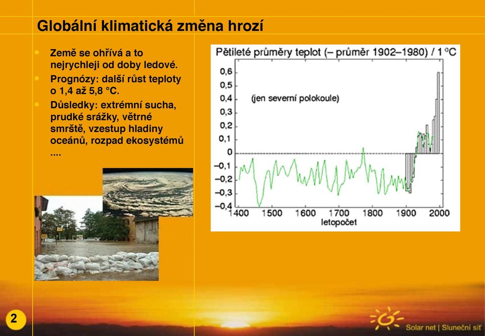 # Prognózy: další růst teploty o 1,4 až 5,8 C.