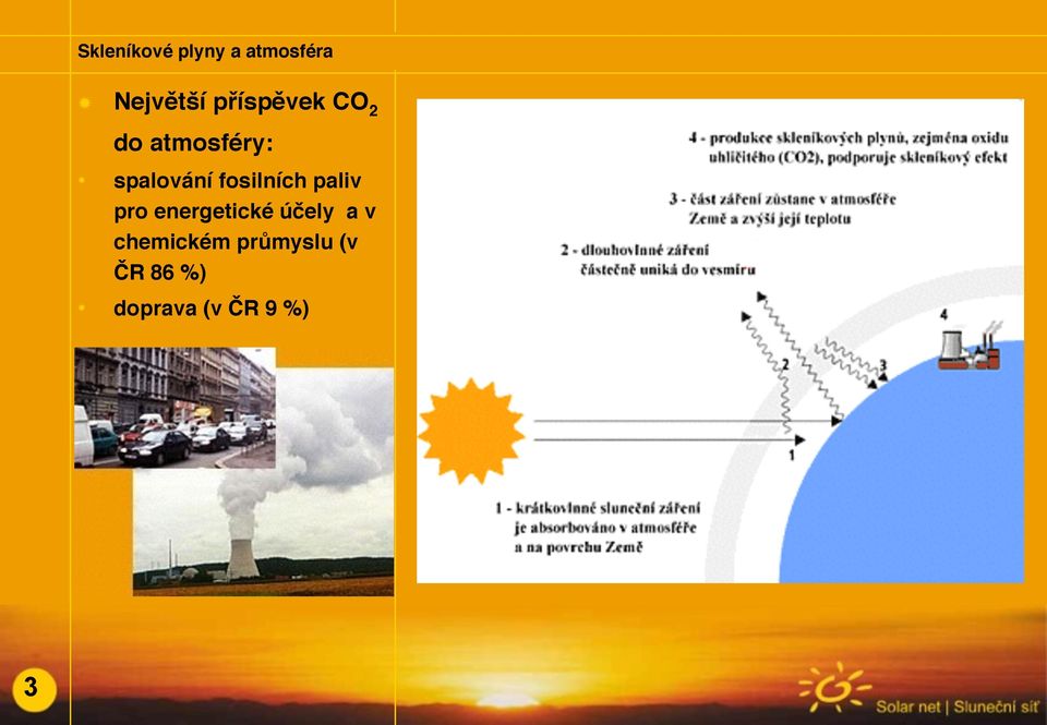 spalování fosilních paliv pro energetické