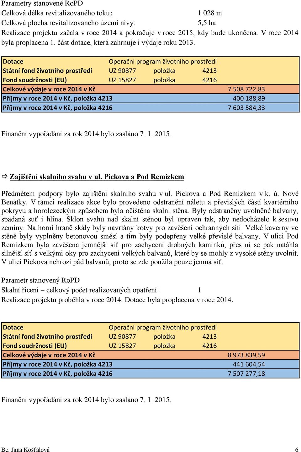 Operační program životního prostředí Státní fond životního prostředí UZ 90877 položka 4213 Fond soudržnosti (EU) UZ 15827 položka 4216 Celkové výdaje v roce 2014 v Kč 7 508 722,83 Příjmy v roce 2014