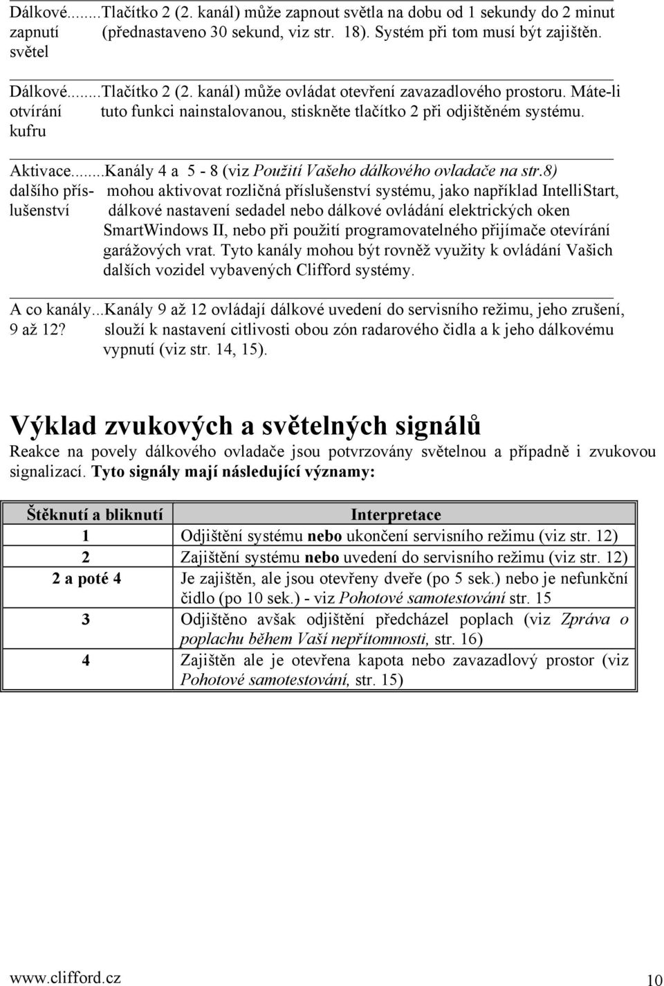 8) dalšího přís- mohou aktivovat rozličná příslušenství systému, jako například IntelliStart, lušenství dálkové nastavení sedadel nebo dálkové ovládání elektrických oken SmartWindows II, nebo při