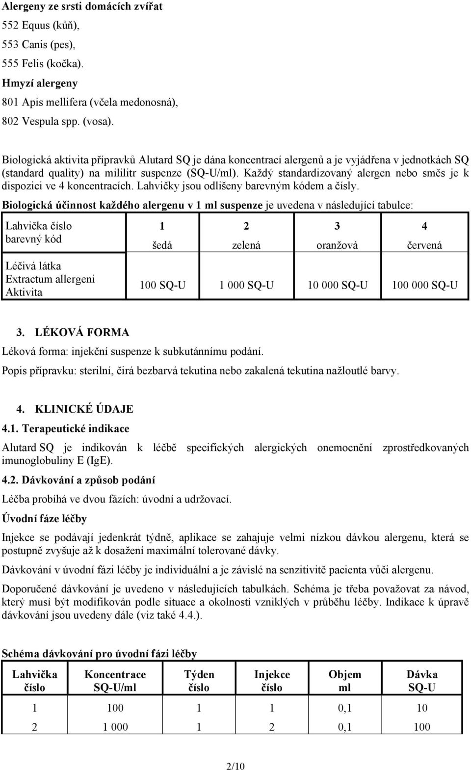 Každý standardizovaný alergen nebo směs je k dispozici ve 4 koncentracích. Lahvičky jsou odlišeny barevným kódem a čísly.