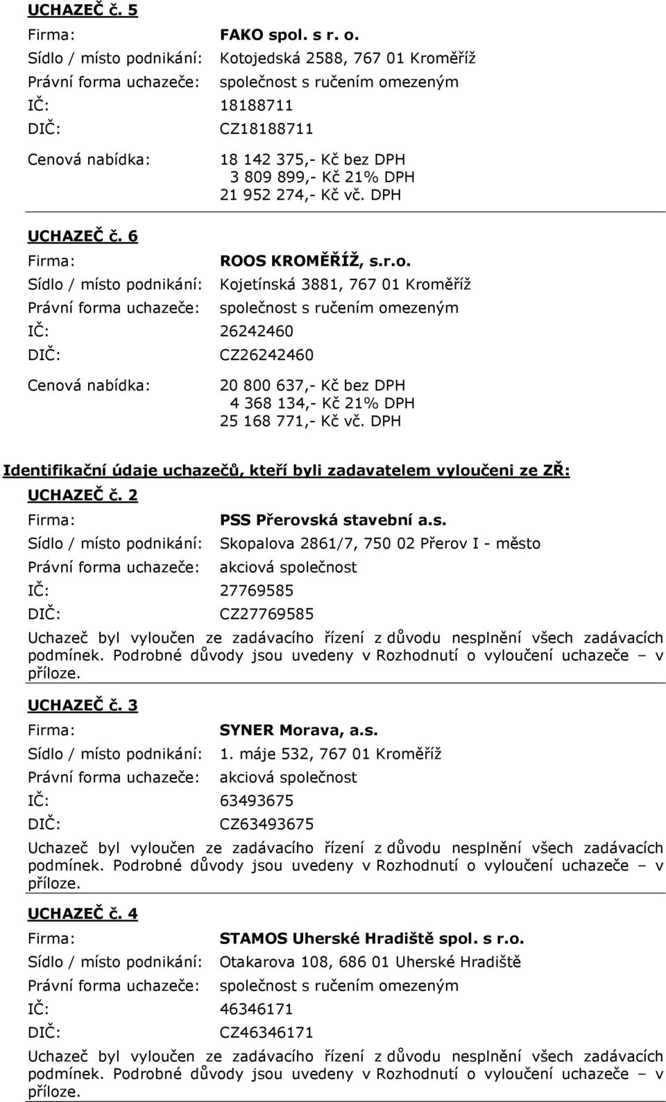 DPH 21 952 274,- Kč vč. DPH UCHAZEČ č. 6 Firma: ROOS KROMĚŘÍŽ, s.r.o.