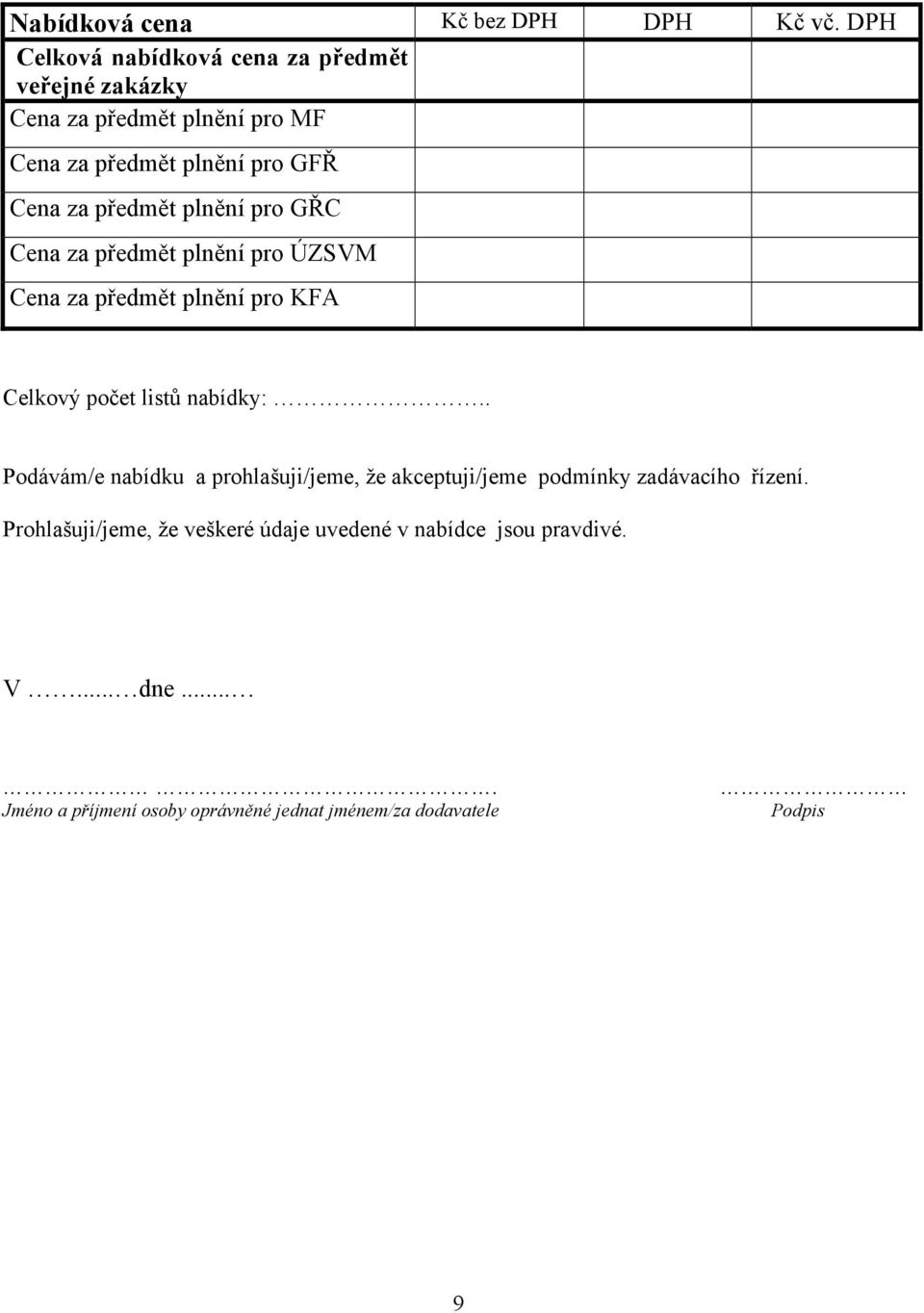 předmět plnění pro GŘC Cena za předmět plnění pro ÚZSVM Cena za předmět plnění pro KFA Celkový počet listů nabídky:.