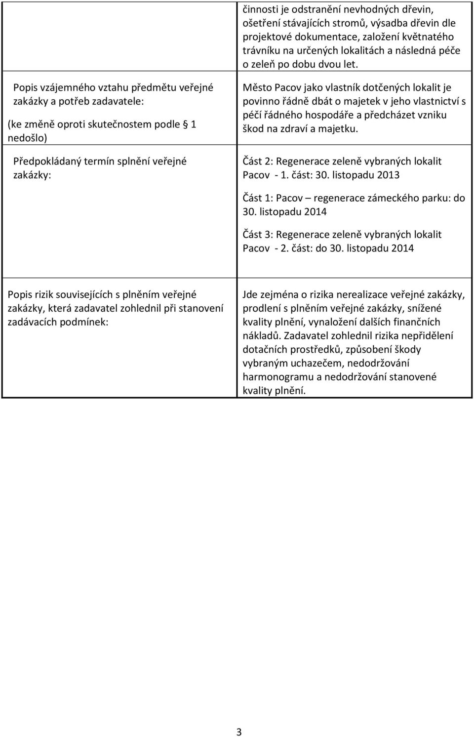 Popis vzájemného vztahu předmětu veřejné zakázky a potřeb zadavatele: (ke změně oproti skutečnostem podle 1 nedošlo) Předpokládaný termín splnění veřejné zakázky: Město Pacov jako vlastník dotčených