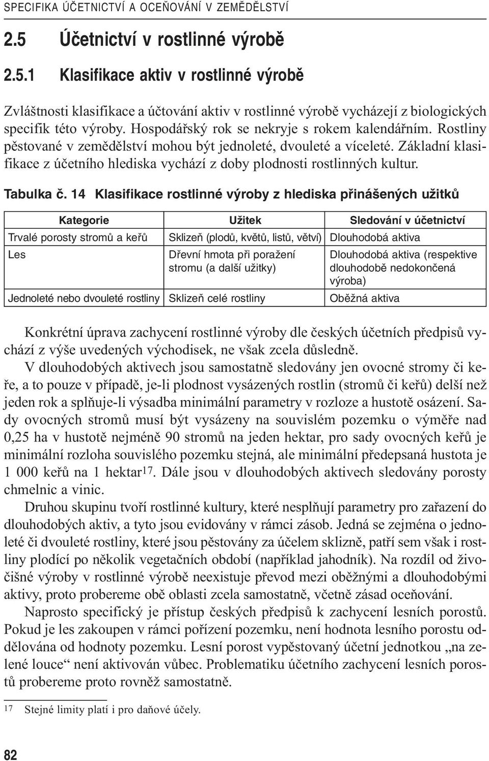 Základní klasifikace z účetního hlediska vychází z doby plodnosti rostlinných kultur. Tabulka ã.