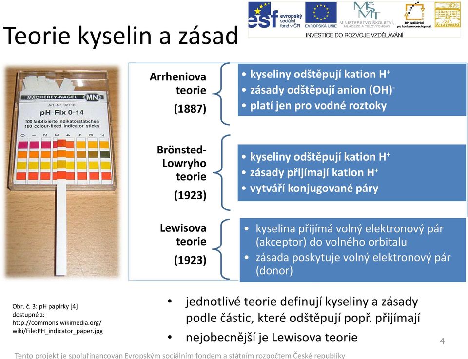 elektronový pár (akceptor) do volného orbitalu zásada poskytuje volný elektronový pár (donor) Obr. č. 3: ph papírky [4] dostupné z: http://commons.