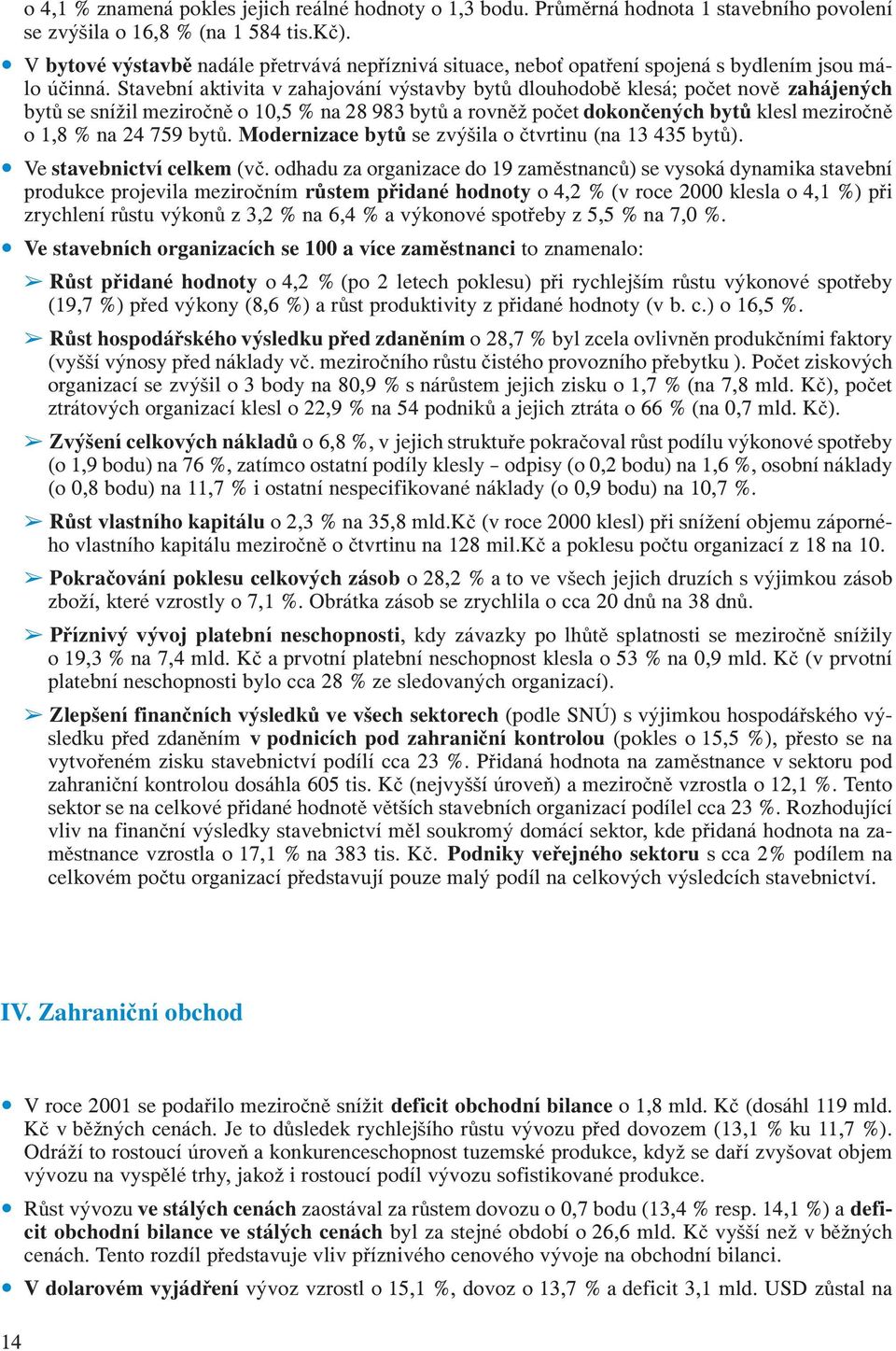 Stavební aktivita v zahajování výstavby bytů dlouhodobě klesá; počet nově zahájených bytů se snížil meziročně o 10,5 % na 28 983 bytů a rovněž počet dokončených bytů klesl meziročně o 1,8 % na 24 759