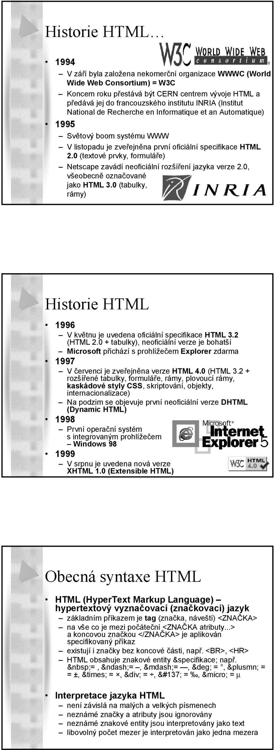 0 (textové prvky, formuláře) Netscape zavádí neoficiální rozšíření jazyka verze 2.0, všeobecně označované jako HTML 3.