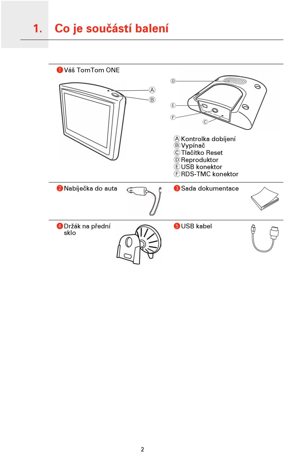 Reset D Reproduktor E USB konektor F RDS-TMC konektor b