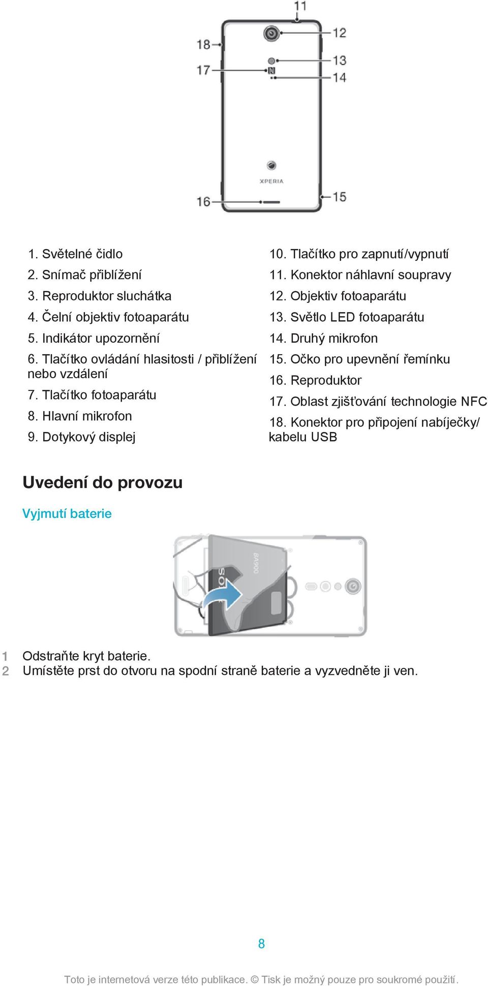 Konektor náhlavní soupravy 12. Objektiv fotoaparátu 13. Světlo LED fotoaparátu 14. Druhý mikrofon 15. Očko pro upevnění řemínku 16. Reproduktor 17.