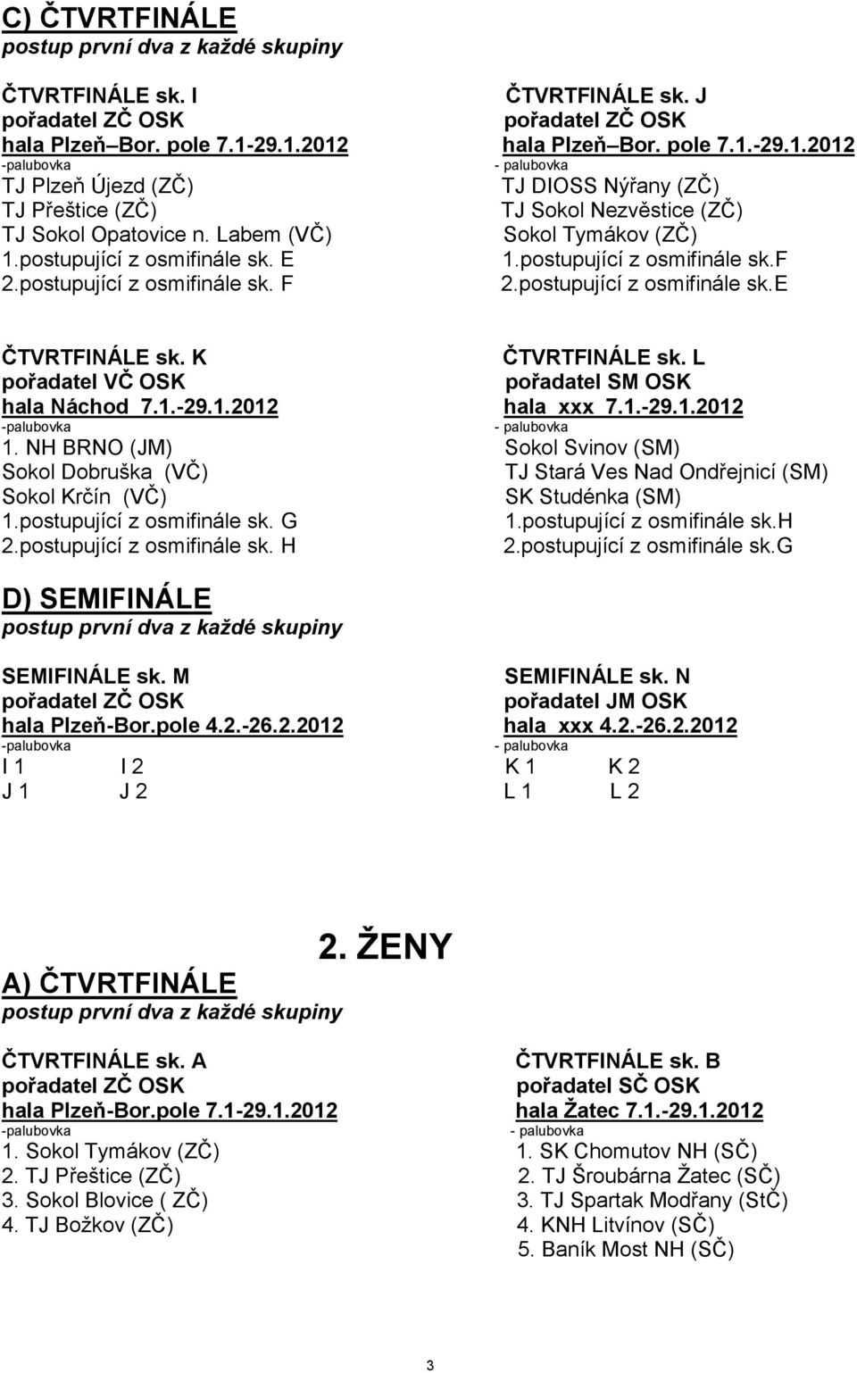 L hala Náchod 7.1.-29.1.2012 hala xxx 7.1.-29.1.2012 1. NH BRNO (JM) Sokol Svinov (SM) Sokol Dobruška (VČ) TJ Stará Ves Nad Ondřejnicí (SM) Sokol Krčín (VČ) SK Studénka (SM) 1.