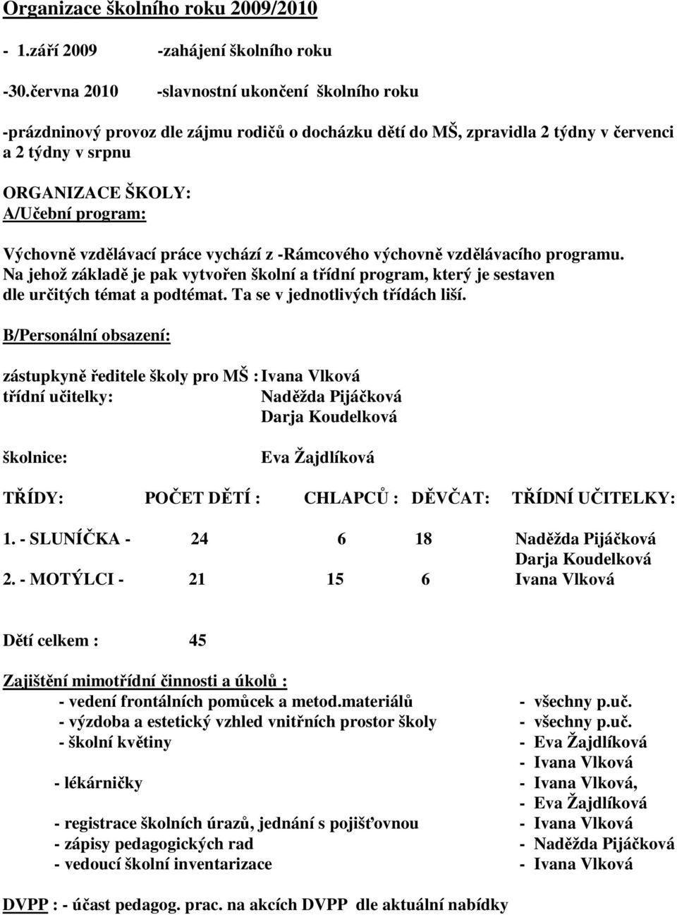 vzdělávací práce vychází z -Rámcového výchovně vzdělávacího programu. Na jehož základě je pak vytvořen školní a třídní program, který je sestaven dle určitých témat a podtémat.