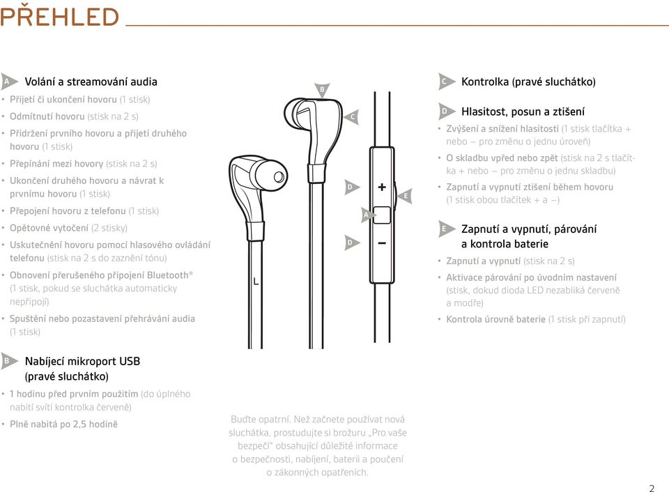 do zaznění tónu) Obnovení přerušeného připojení Bluetooth (1 stisk, pokud se sluchátka automaticky nepřipojí) B D D C A E C Kontrolka (pravé sluchátko) D Hlasitost, posun a ztišení Zvýšení a snížení