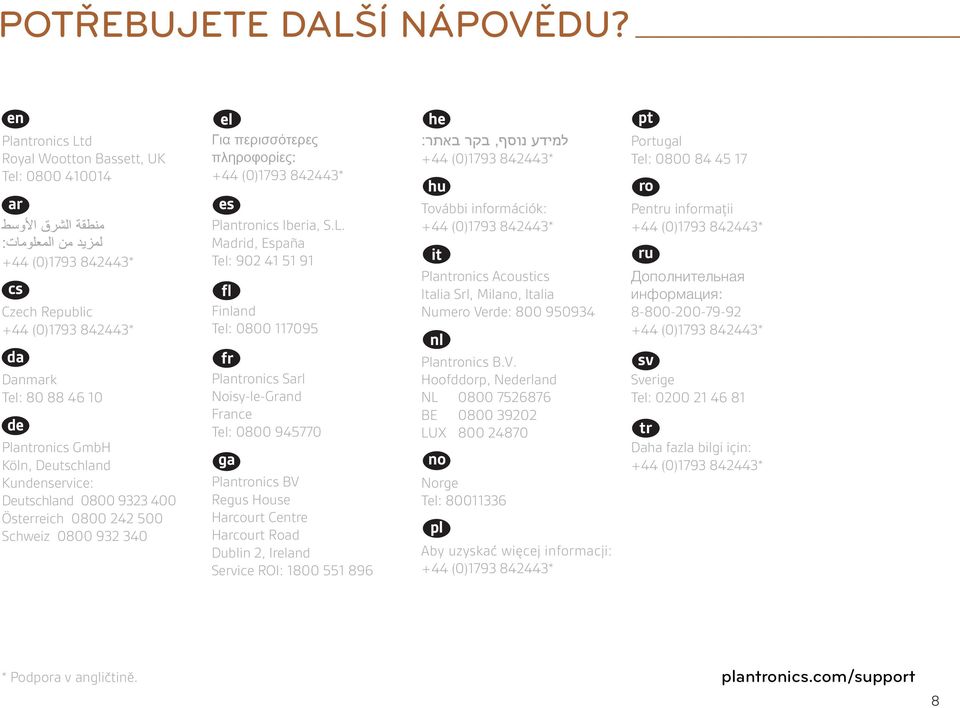 0800 242 500 Schweiz 0800 932 340 el Για περισσότερες πληροφορίες: es Plantronics Iberia, S.