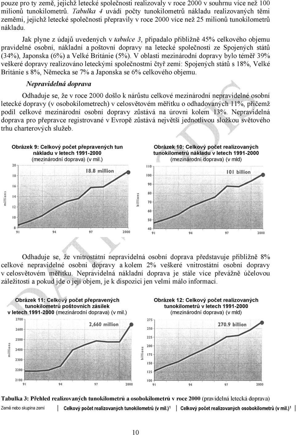 Jak plyne z údajů uvedených v tabulce 3, připadalo přibližně 45% celkového objemu pravidelné osobní, nákladní a poštovní dopravy na letecké společnosti ze Spojených států (34%), Japonska (6%) a Velké