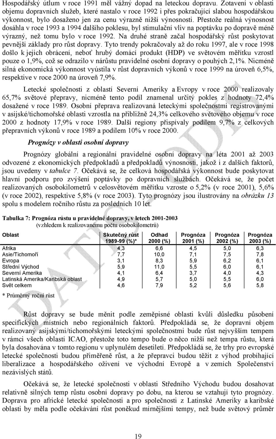 Přestože reálná výnosnost dosáhla v roce 1993 a 1994 dalšího poklesu, byl stimulační vliv na poptávku po dopravě méně výrazný, než tomu bylo v roce 1992.