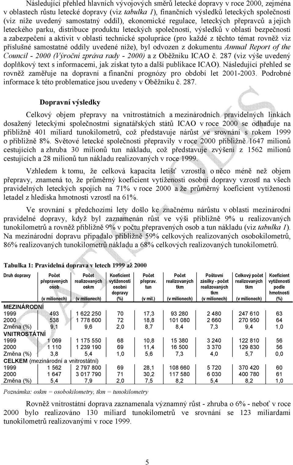 technické spolupráce (pro každé z těchto témat rovněž viz příslušné samostatné oddíly uvedené níže), byl odvozen z dokumentu Annual Report of the Council - 2000 (Výroční zpráva rady - 2000) a z