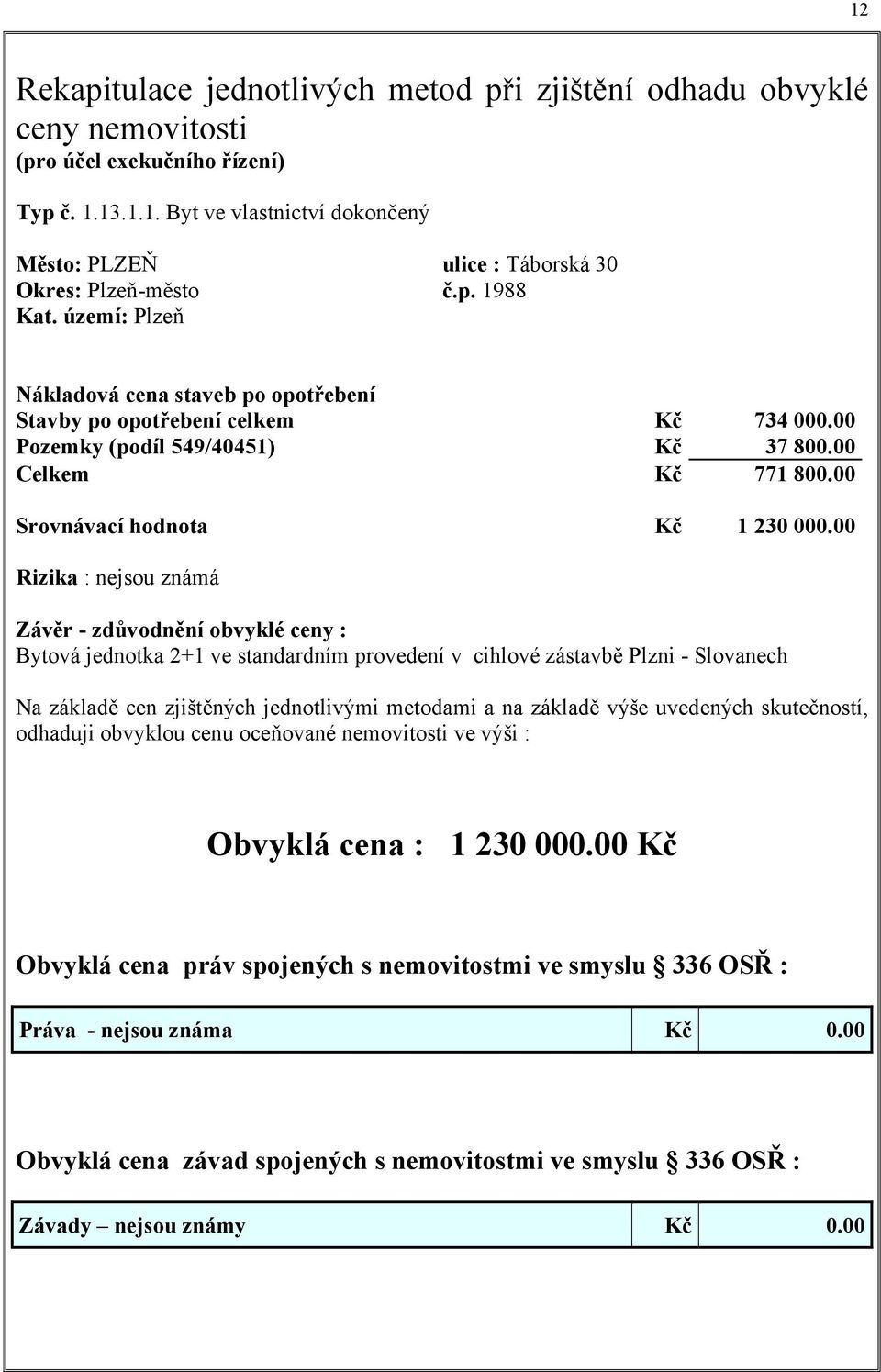 00 Srovnávací hodnota 1 230 000.