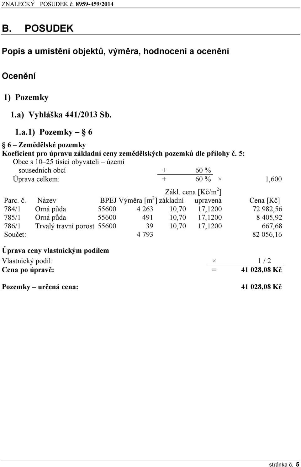 Název BPEJ Výměra [m 2 ] základní upravená Cena [Kč] 784/1 Orná půda 55600 4 263 10,70 17,1200 72 982,56 785/1 Orná půda 55600 491 10,70 17,1200 8 405,92 786/1 Trvalý travní