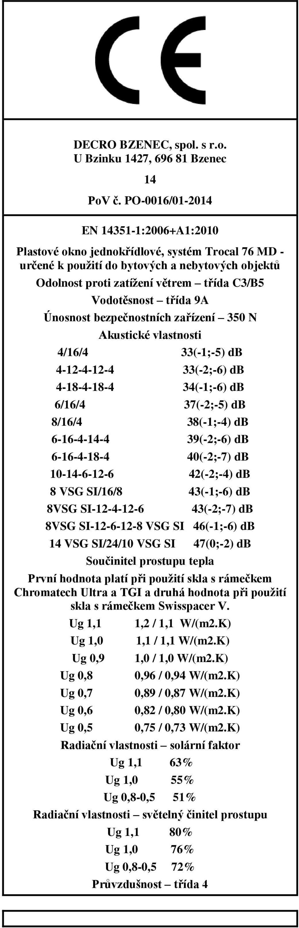 větrem třída C3/B5 6-16-4--4 39(-2;-6) db 10--6-12-6 42(-2;-4) db 8VSG