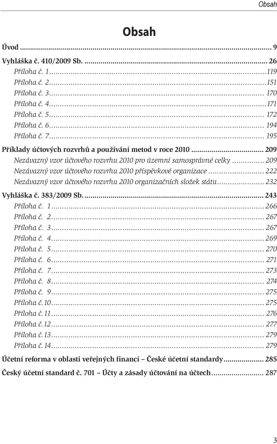 .. 209 Nezávazný vzor účtového rozvrhu 2010 příspěvkové organizace... 222 Nezávazný vzor účtového rozvrhu 2010 organizačních složek státu... 232 Vyhláška č. 383/2009 Sb.... 243 Příloha č. 1.